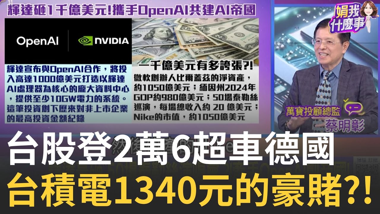 台股再度大漲
