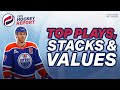 DFS Hockey Report: Top NHL DFS Plays, Stacks &amp; Values – Nov.25