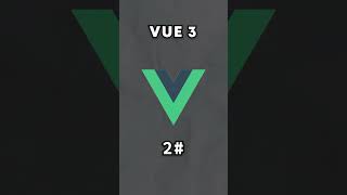 What&#39;s the best front-end framework in 2023? #website #frontend #react #vue #sveltejs