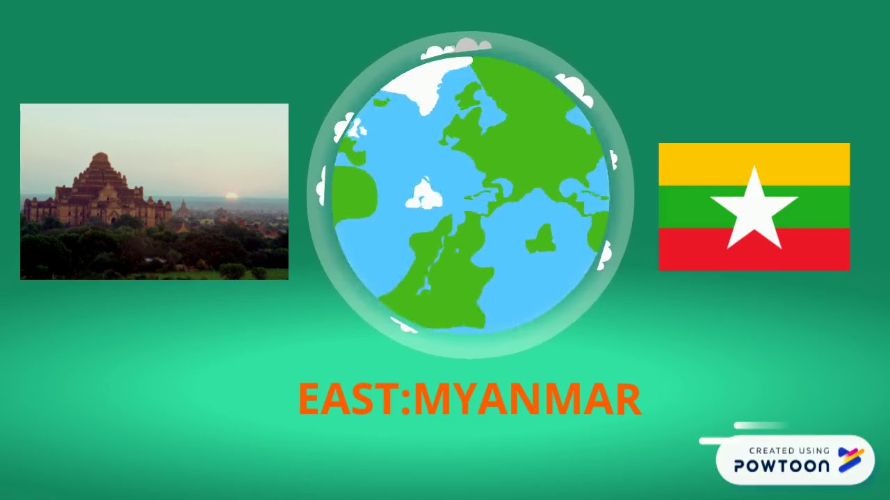 POWTOON ABOUT CULTURE OF EAST AND WEST