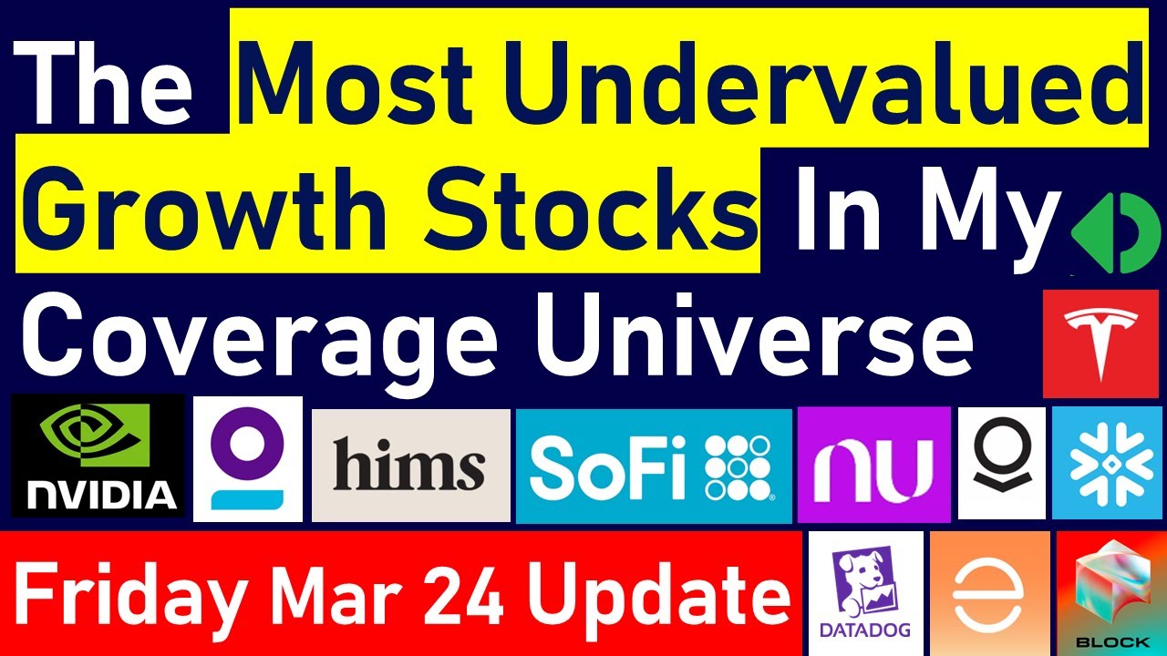 The Most Undervalued Hyper Growth Stocks Right Now (I Rank 30 High Quality Disruptive Growth Stocks)