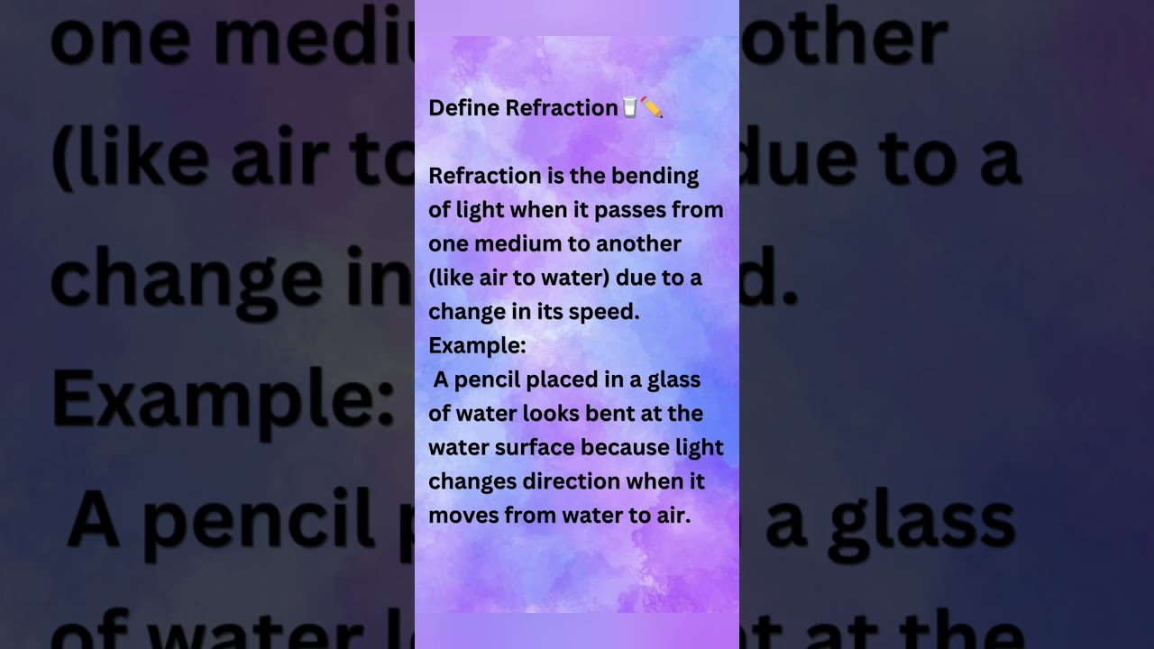 Определите преломление🥛✏️ 