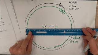 Ellipse Lab - Earth Science - New York State