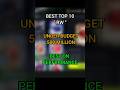 fc mobile best rw under 100 to 500 million 😱| best rw in fc mobile #fcmobile #fifa #best #shorts