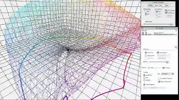 ColorThink T&T: What does bad look like?