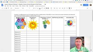 Navigating Schoology & "Make A Copy" in Google