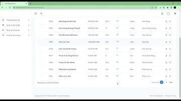 ASP.NET CORE MVC | DEMO quản lý hình ảnh cho sản phẩm sử dụng XMLHttpRequest