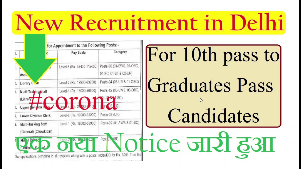 Latest Recruitment 2020 in Delhi, नया Notice जारी, Government jobs for 10th pass & Graduates Pass