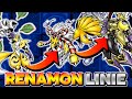 Renamon Digitations-Linie