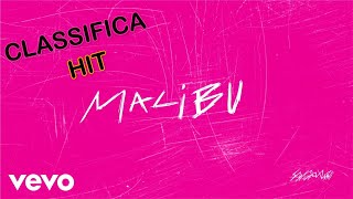 CLASSIFICA HIT| 14 MAGGIO 2021 | 20 MAGGIO 2021