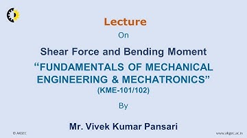 FUNDAMENTALS OF MECHANICAL ENGINEERING & MECHATRONICS LECTURE 01 
