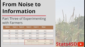 Experiments with Farmers - From Noise to Information (Part Three)