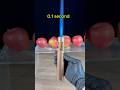 1800℃ Flame vs Apples