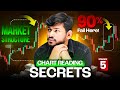Why 90% of Traders Fail Without Market Structure | Chart Reading Secrets Ep : 05 | Advanced Class 01