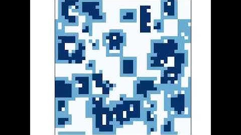 Stochastic Predator-Prey Cellular Automata