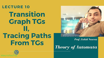 How to trace paths from Transition Graph TG Urdu / Hindi | Lecture 10