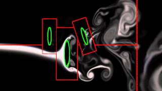 Flow Past Three Rotating Ellipses (Near View)