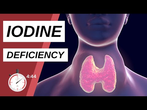 Iodine Deficiency Symptoms | 10 Signs of Iodine deficiency