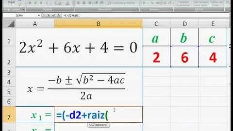 Ecuaciones cuadráticas en Excel