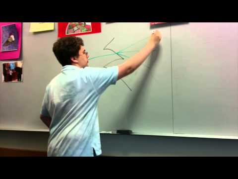 Theoretical Thursday CD Diffraction Grating