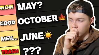 Ranking every Month of the Year