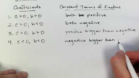 Section 6.2 (2/3): Factoring Trinomials - Sign Rules