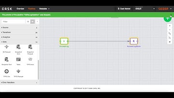 Learn CDAP: Preview for Realtime Data Pipelines