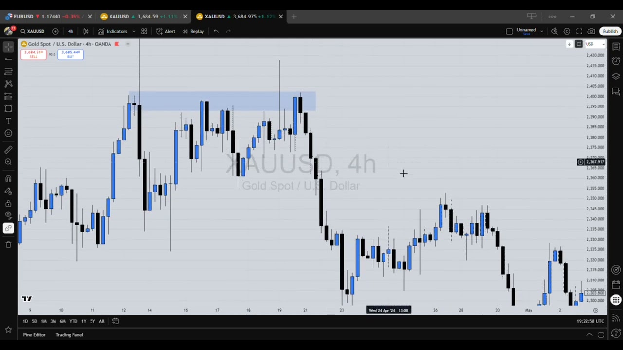 LEX CONSULTS TLL 2.0 TARGET NARRATIVE AND PSYCHOLOGICAL LEVEL