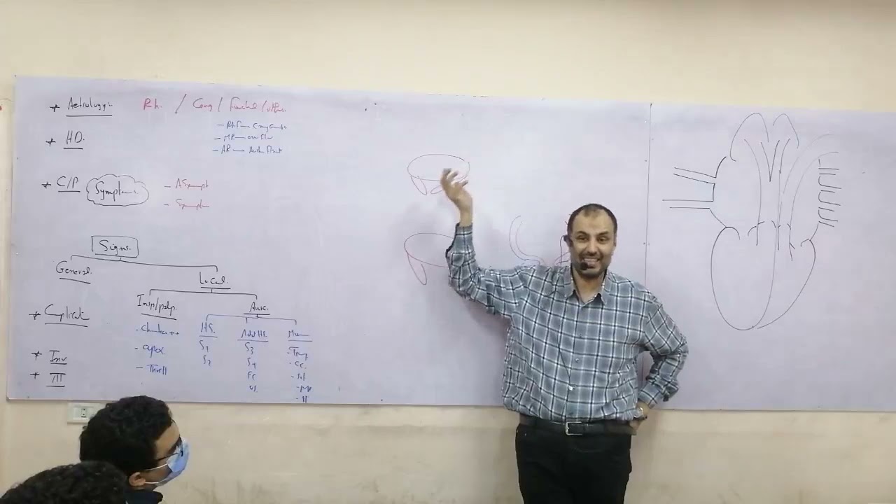 Clinical Cardiology - Lec 6 Mitral stenosis - Dr Mahmoud Allam