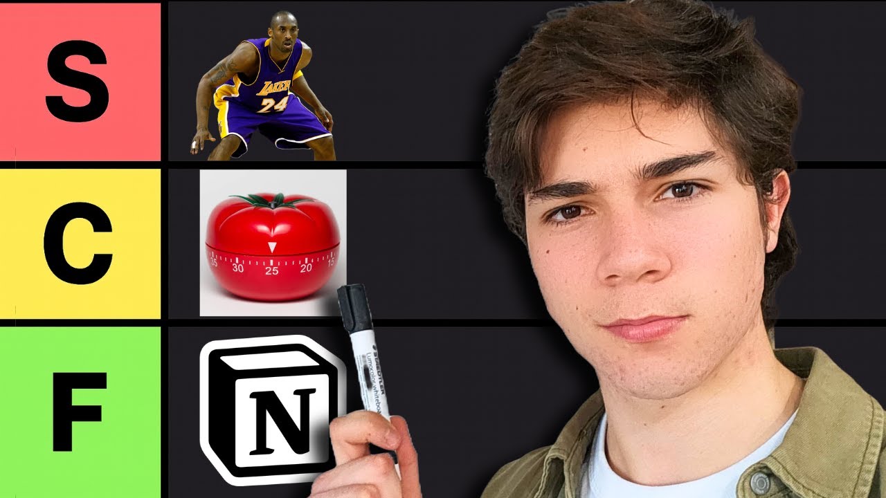Cómo ser brutalmente productivo (Tier List)