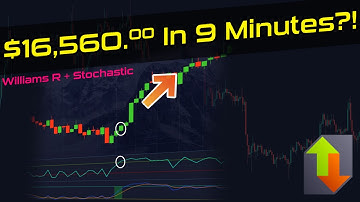 🔥 $16,560 in 9 Minutes?! Williams %R + Stochastic Oscillator Strategy EXPLAINED!