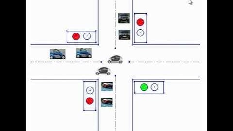 PLC Program : Traffic Light