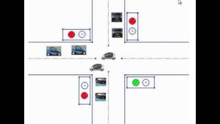 PLC Program : Traffic Light
