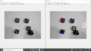 White Dots Counting & Coloring on Dice using K-means Clustering Algorithm