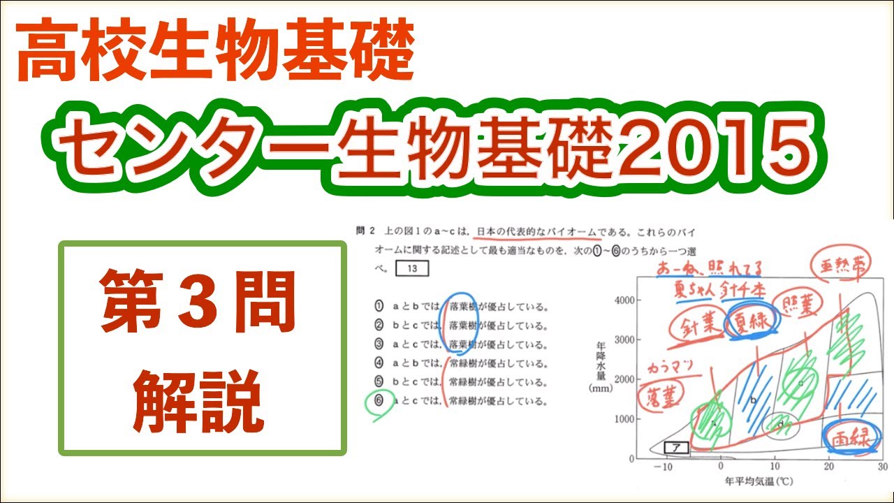 高校生物基礎「センター2015 大問3」 - YouTube