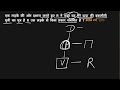 Blood Relation Questions Trick