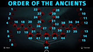Assassin's Creed Valhalla All Order of the Ancients Locations & Zealots