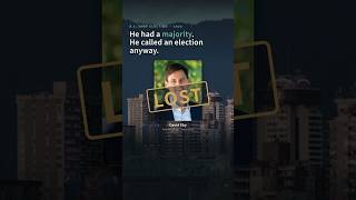 B.C. Election 2026: Why Eby Called a Snap Vote and Lost
