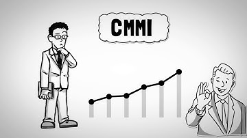 CMMI-TV: We Know What Done Looks Like