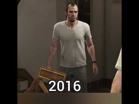 evolution of trevor