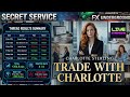 GOLD LIVE TRADING BTC LIVE TRADING TRADE FOREX PRO Forex Divergence Harmonic Pattern FXUnderground