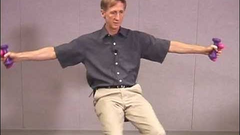 Conservation of Angular Momentum: Controlling Angular Velocity on a Rotating Stool