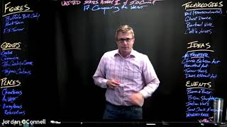 The American Yawp Chapter 17: Conquering the West