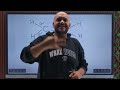 Chemistry 2nd Secondary Egypt | Chapter 1 Lesson 4 | Molecular orbital theory