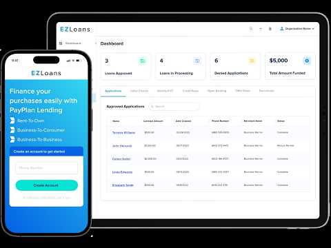 How to Guide Your Customers Through the PayPlan Application Process