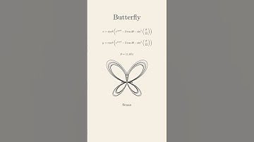 Life of a Butterfly 🦋 | Generative Art | Mathematical Designs