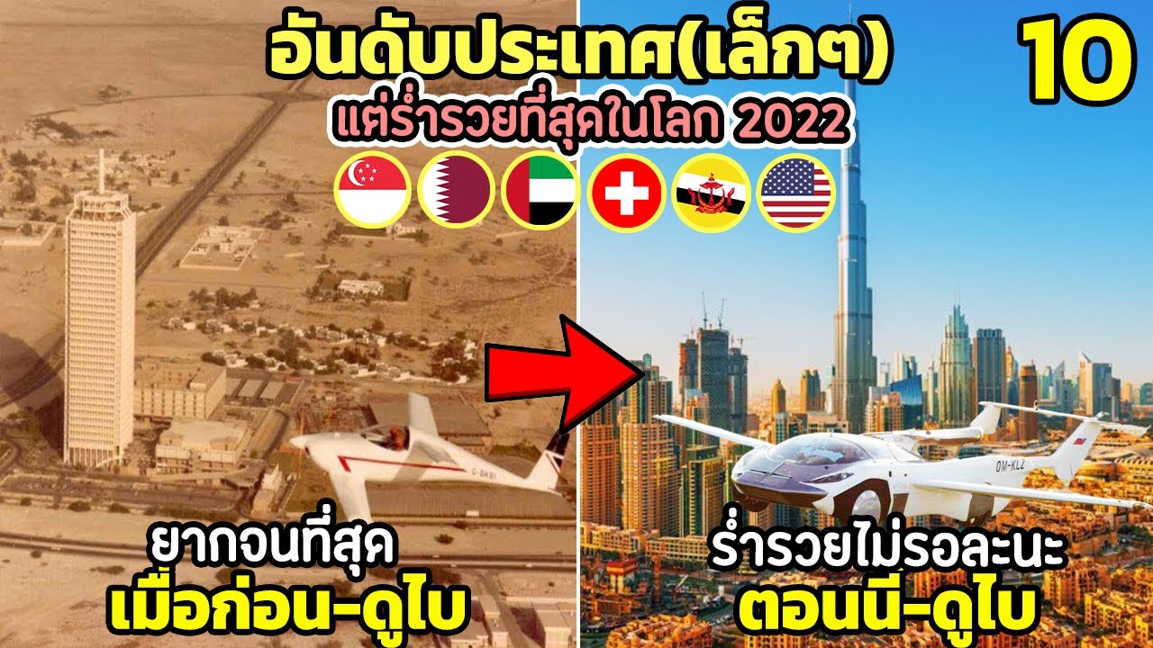 10 อันดับ ประเทศ(เล็กๆ) แต่ร่ำรวยที่สุดในโลก 2022