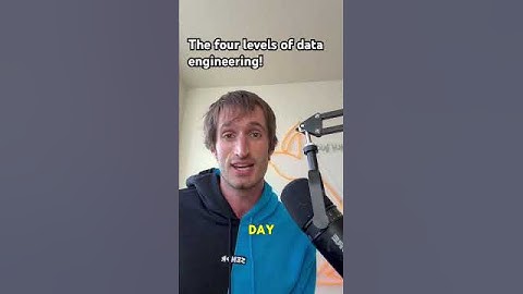 The four levels of data engineering!