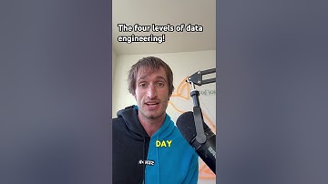 The four levels of data engineering!