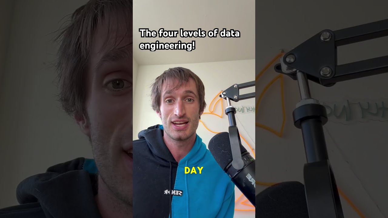 The Four Levels Of Data Engineering 
